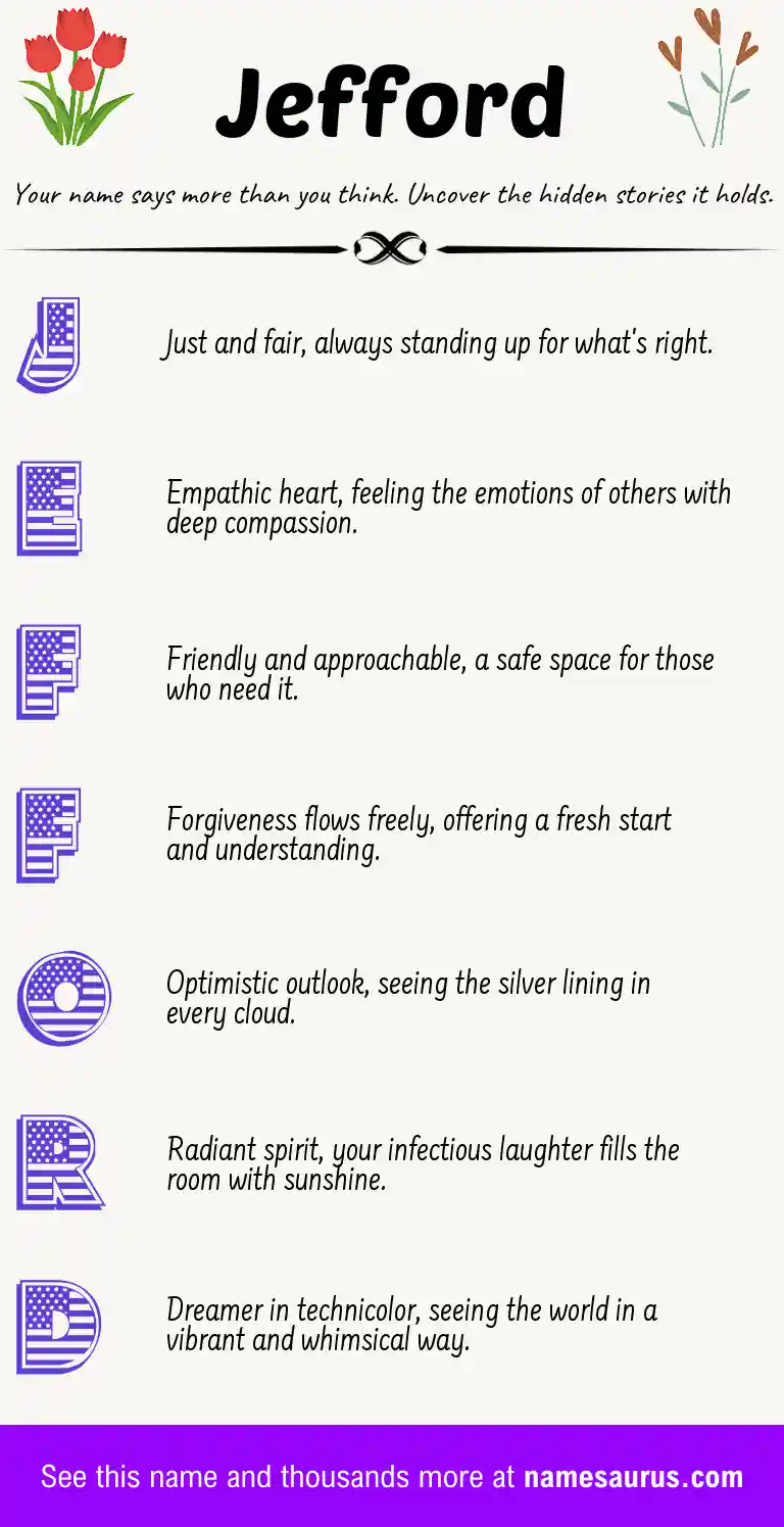 Acrostic poem about Jefford.