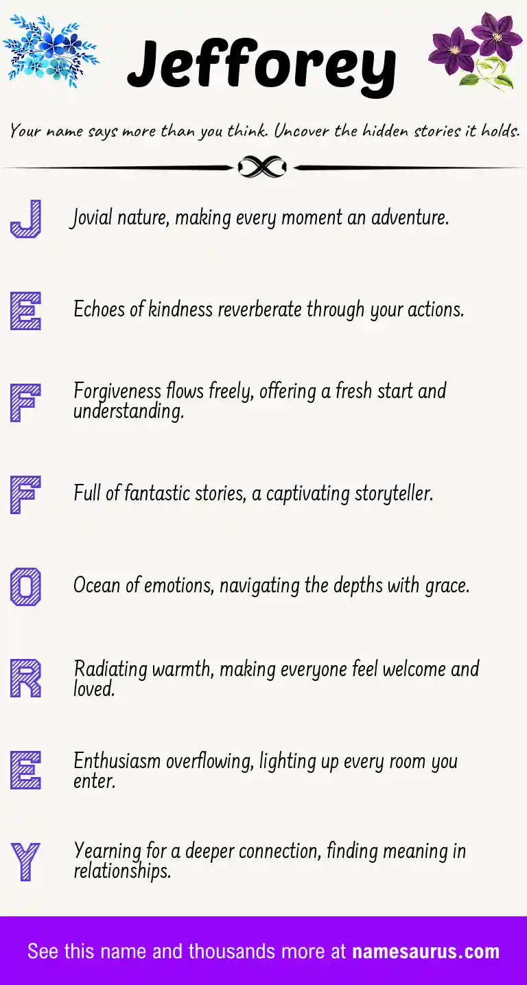 Acrostic poem about Jefforey.