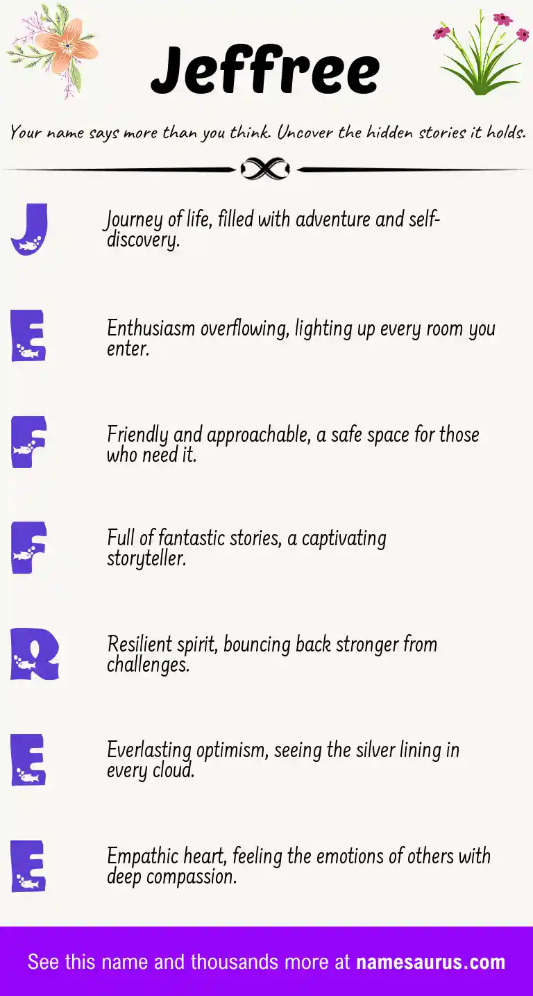 Acrostic poem about Jeffree.