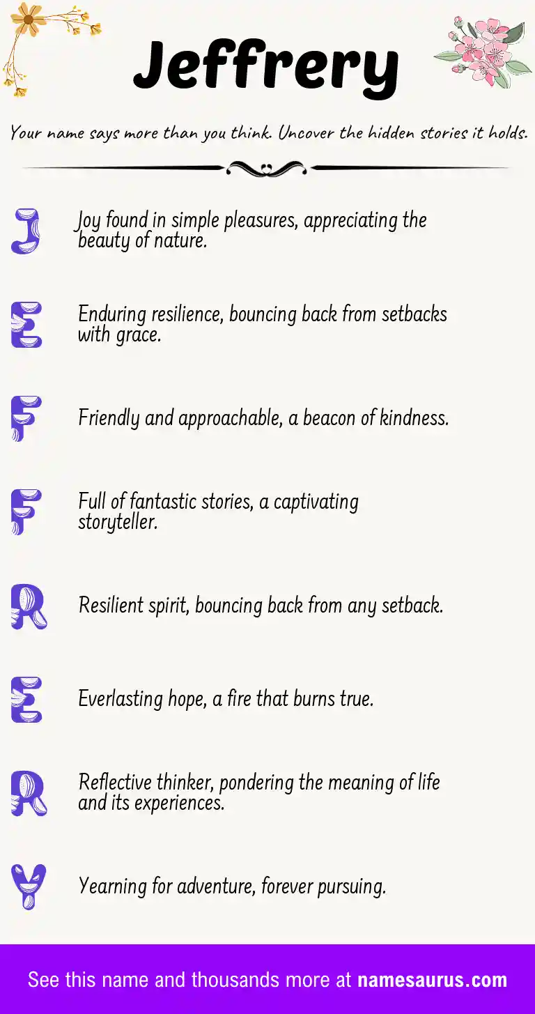 Acrostic poem about Jeffrery.