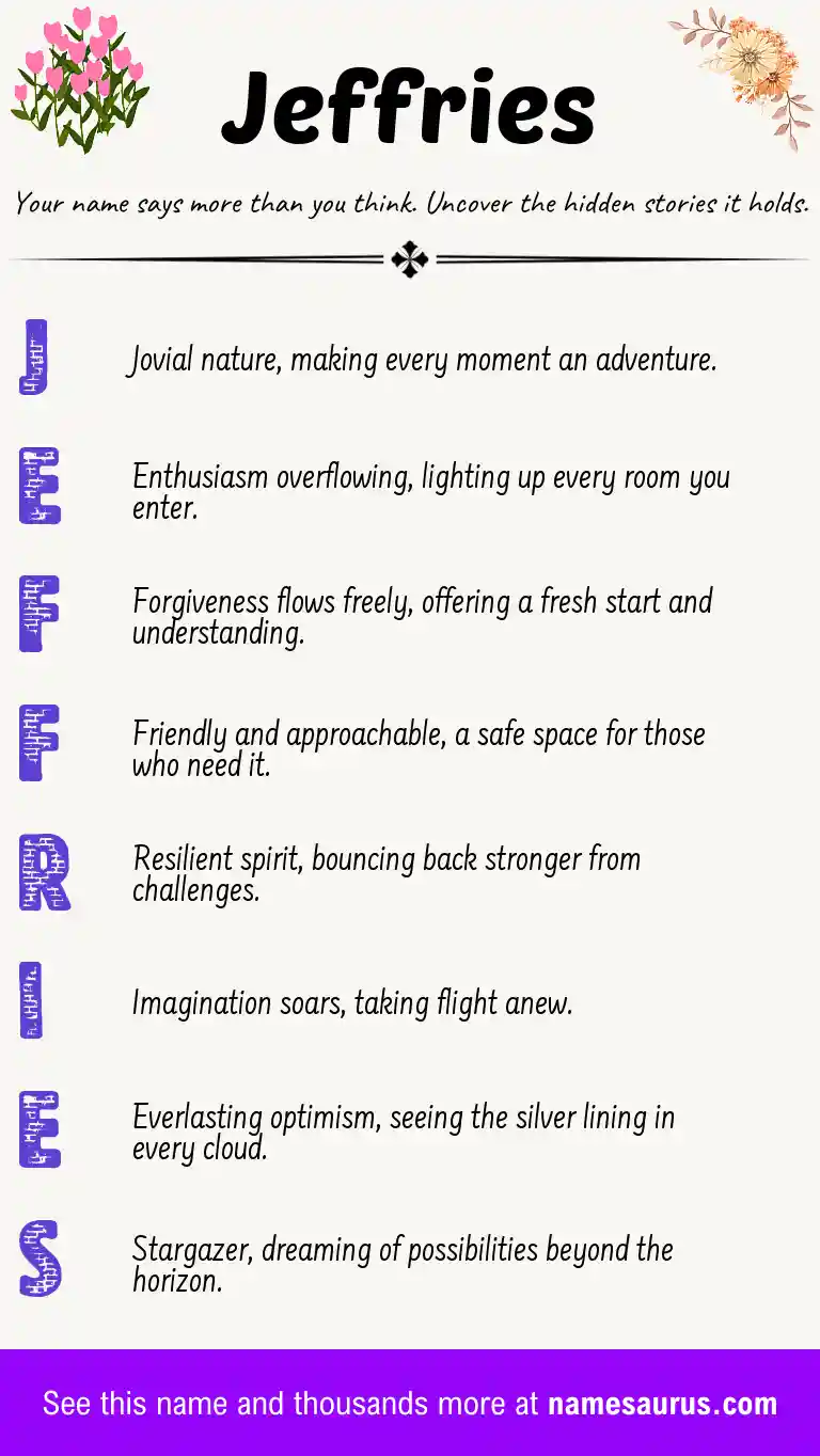 Acrostic poem about Jeffries.