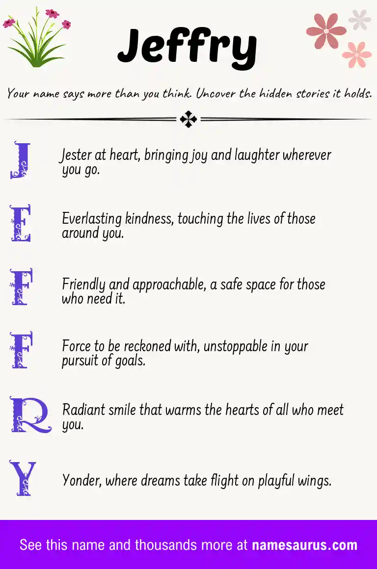 Acrostic poem about Jeffry.