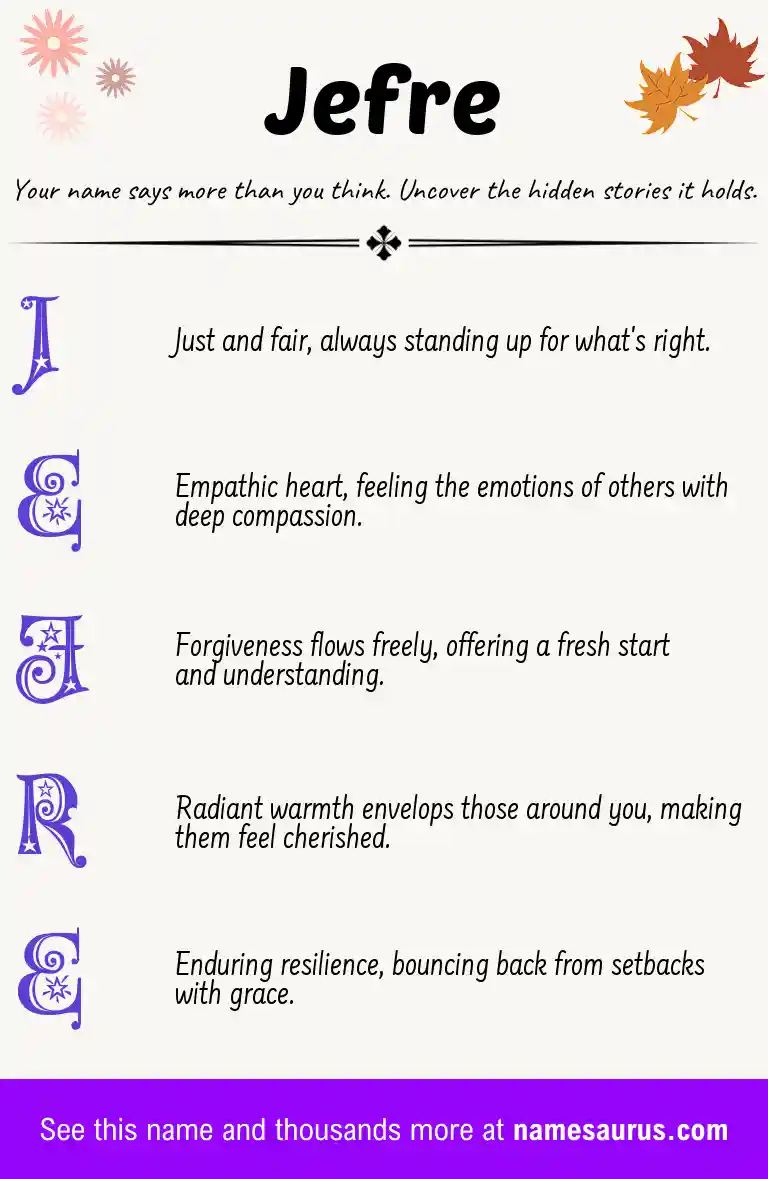 Acrostic poem about Jefre.