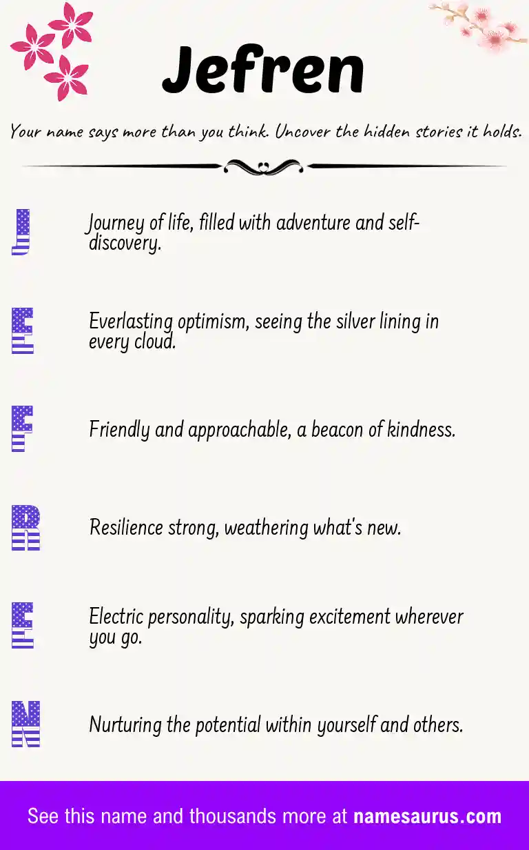 Acrostic poem about Jefren.