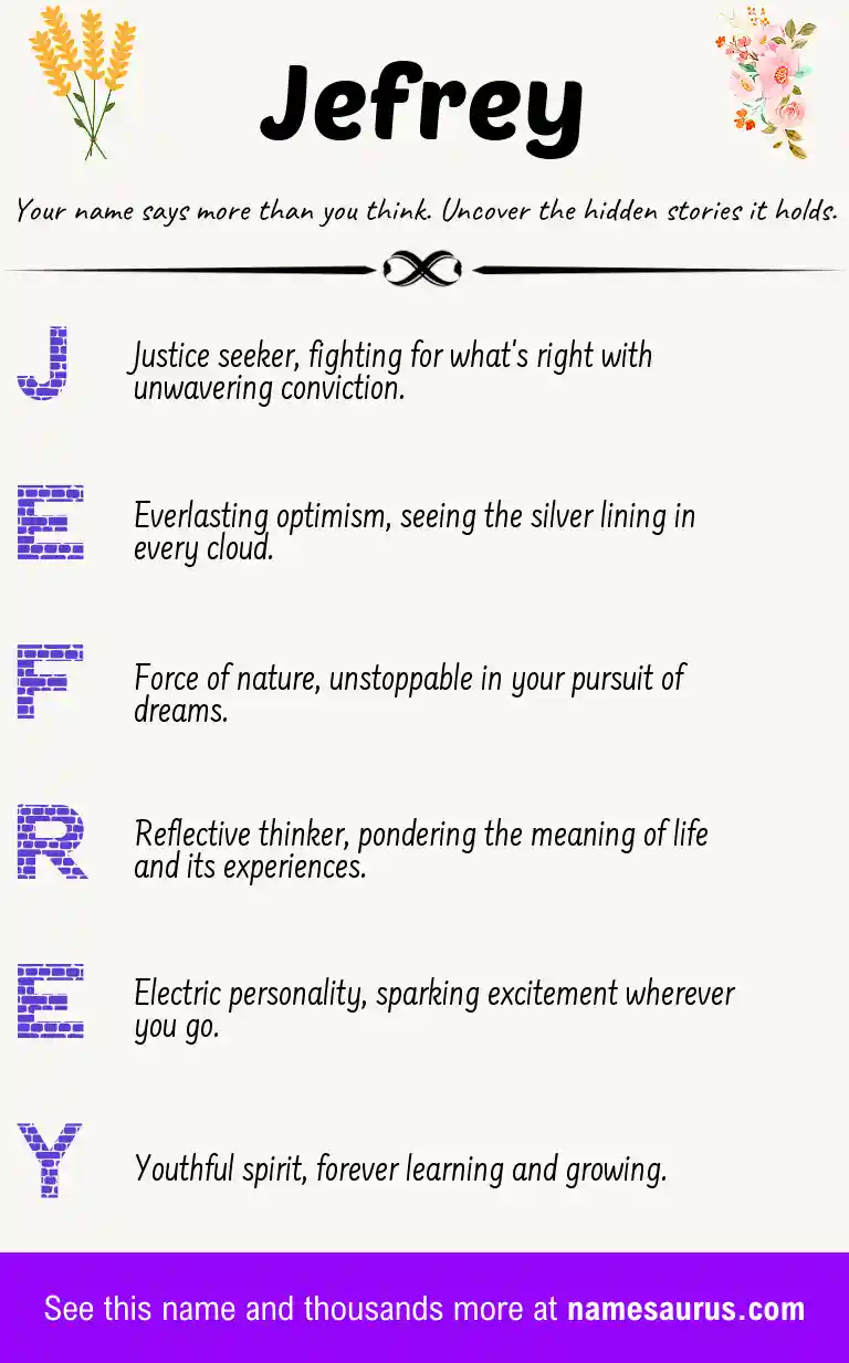 Acrostic poem about Jefrey.
