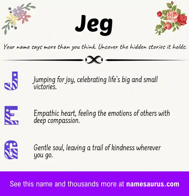 Acrostic poem about Jeg.