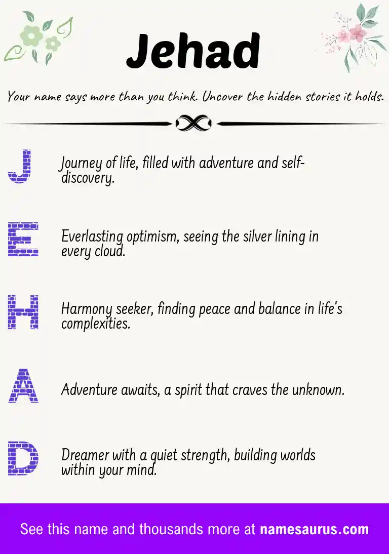 Acrostic poem about Jehad.
