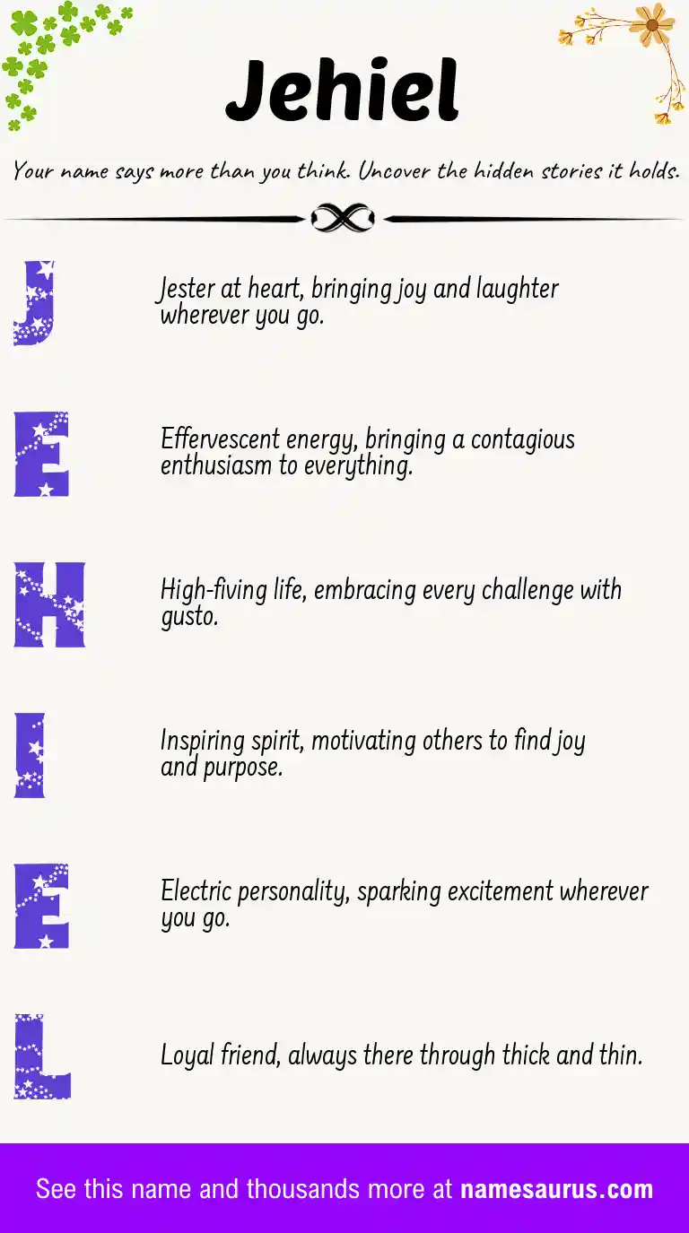 Acrostic poem about Jehiel.