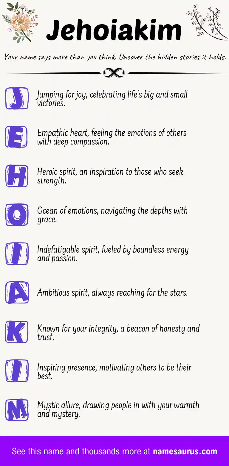 Acrostic poem about Jehoiakim.