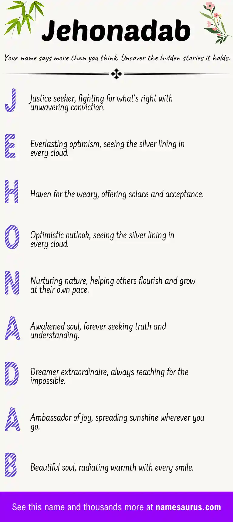 Acrostic poem about Jehonadab.