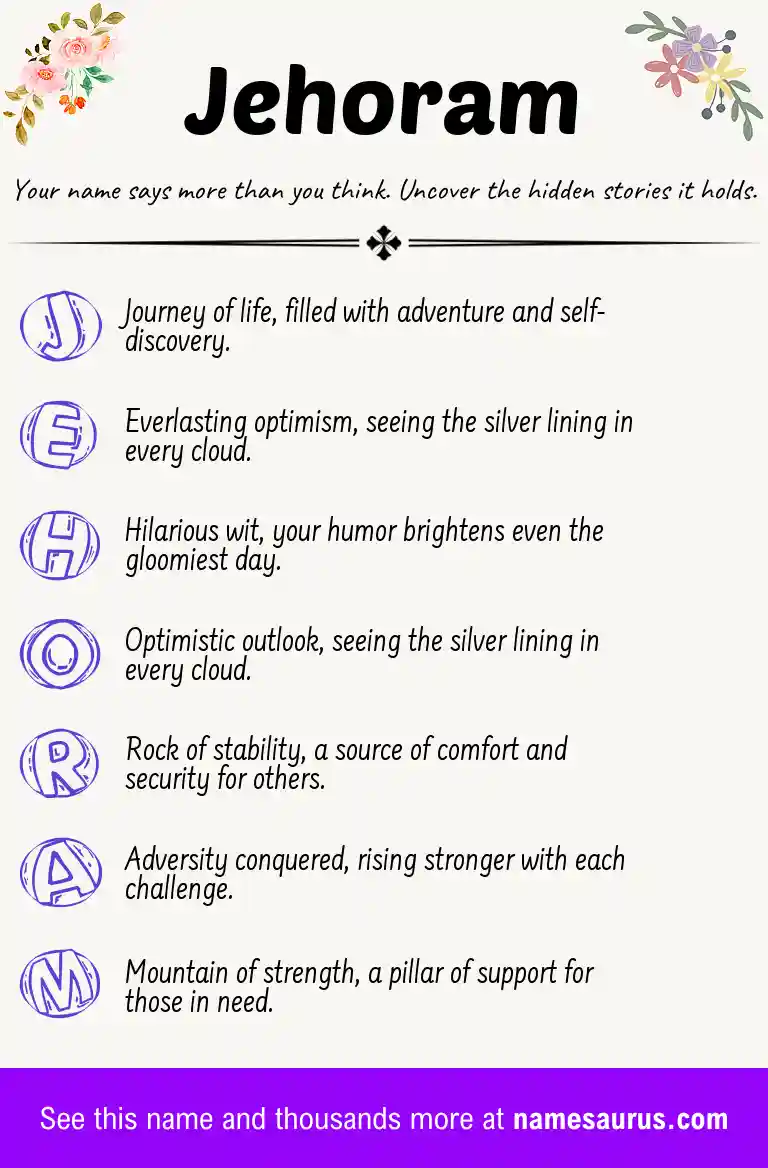 Acrostic poem about Jehoram.