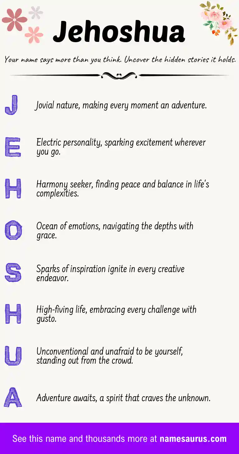 Acrostic poem about Jehoshua.