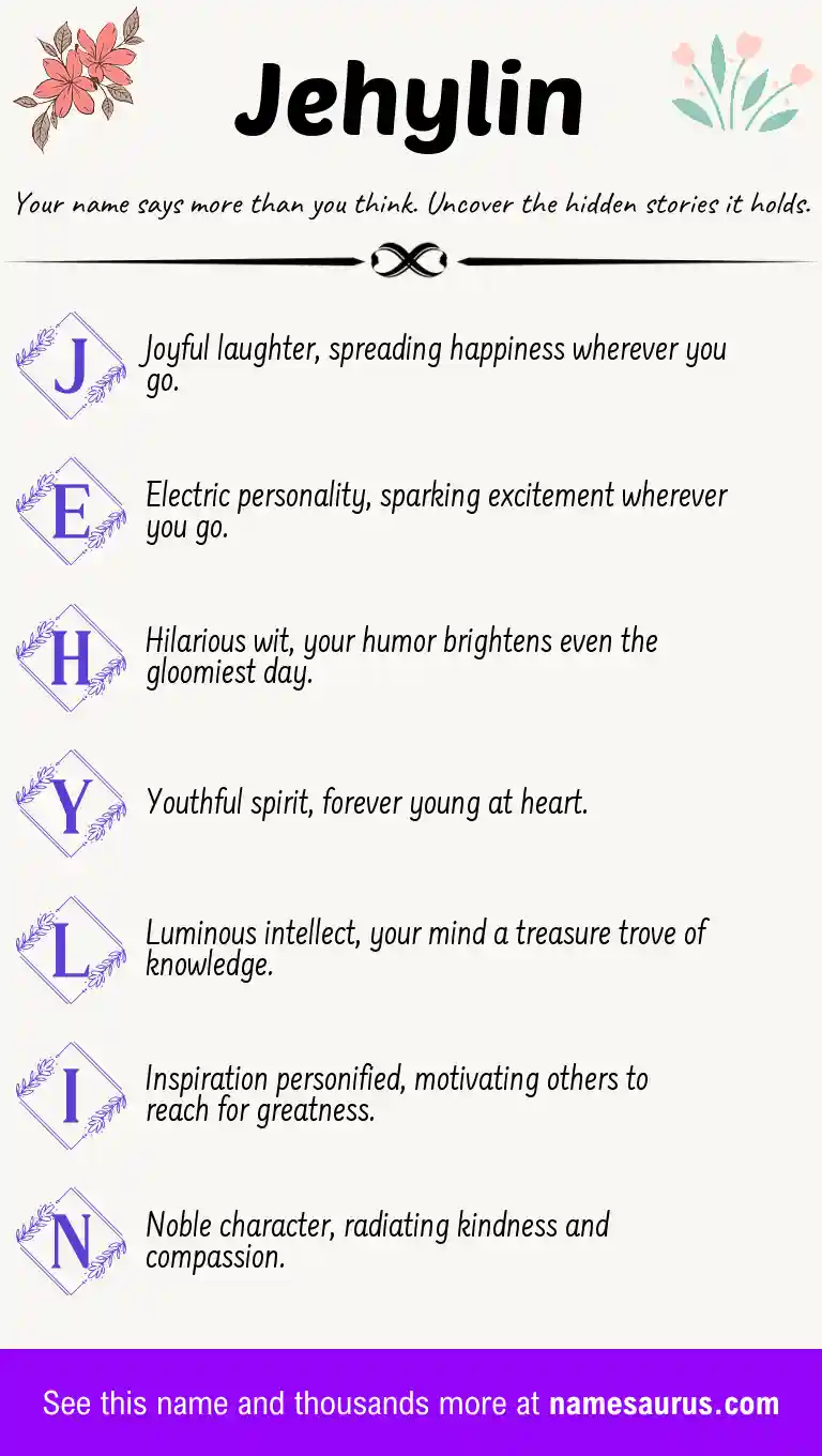 Acrostic poem about Jehylin.