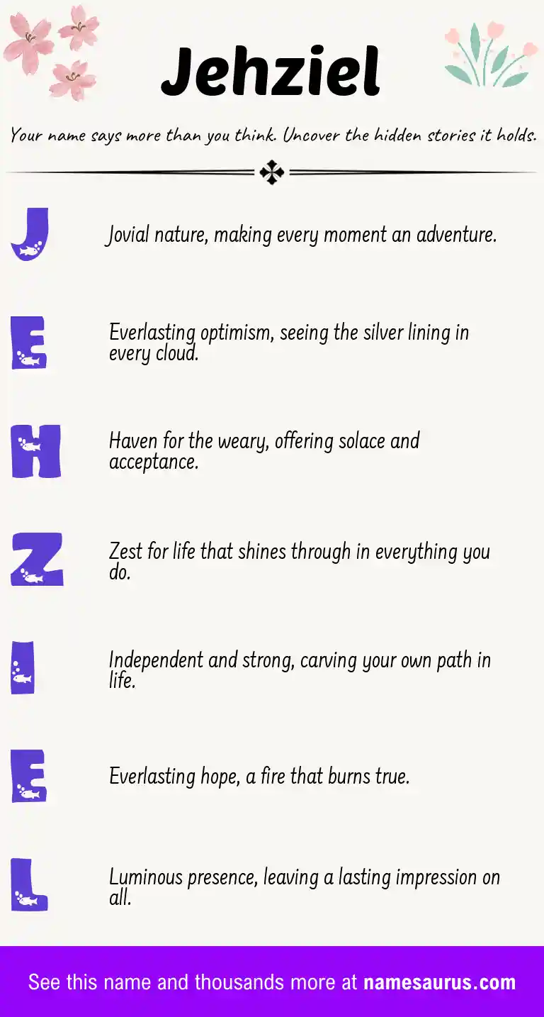 Acrostic poem about Jehziel.