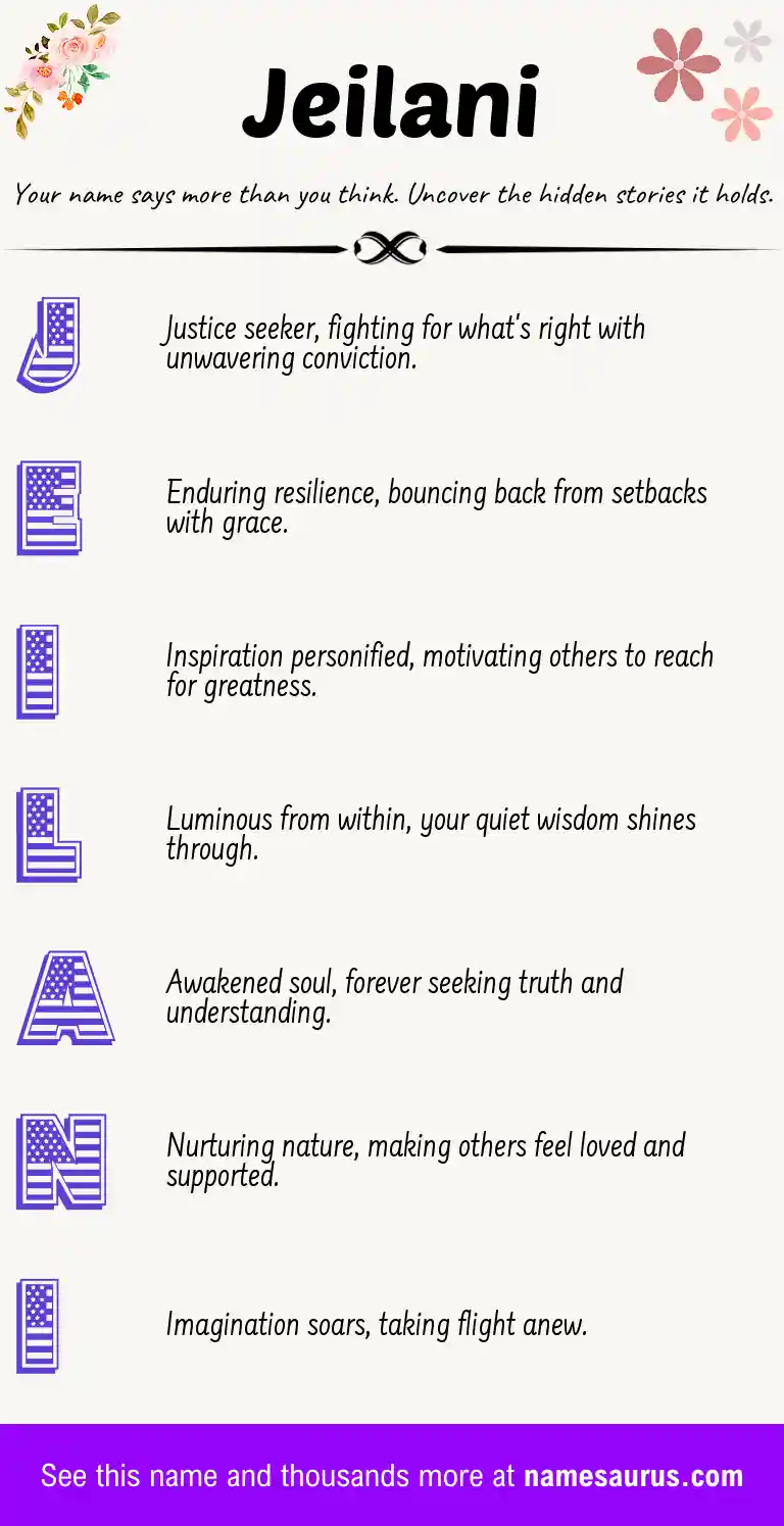 Acrostic poem about Jeilani.