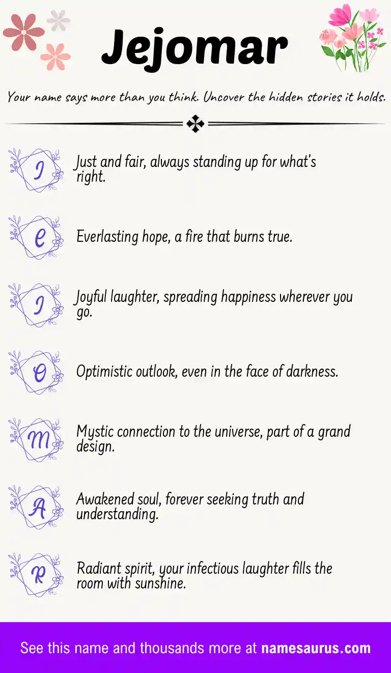 Acrostic poem about Jejomar.