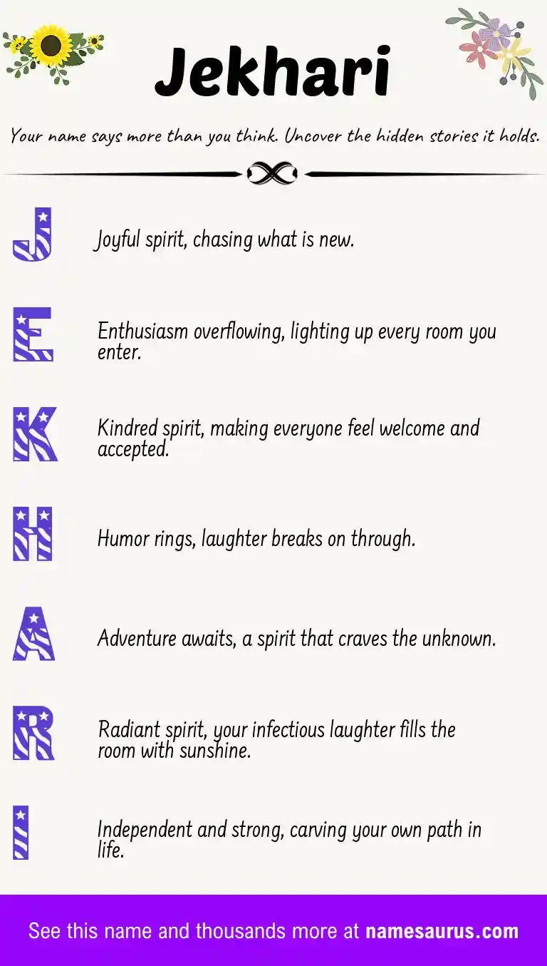 Acrostic poem about Jekhari.
