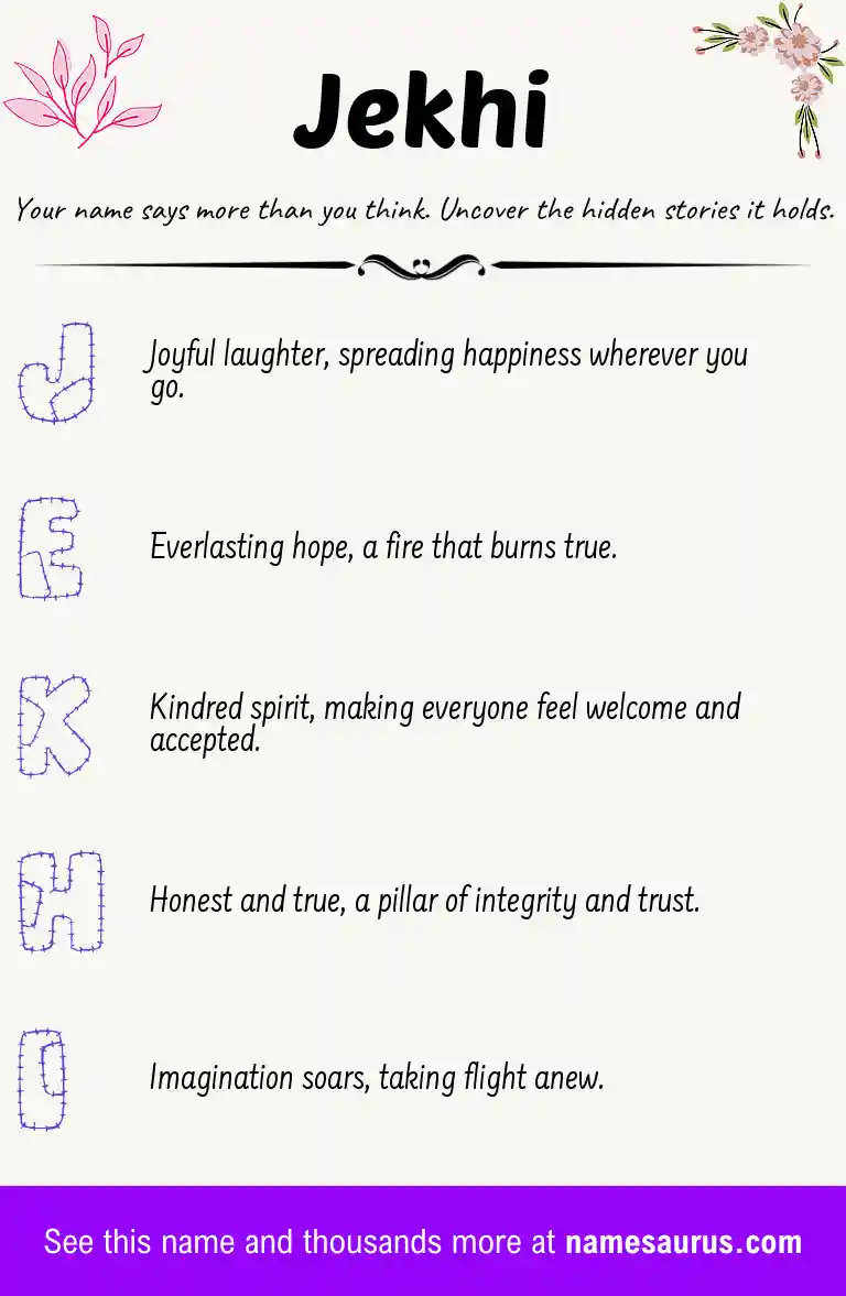 Acrostic poem about Jekhi.