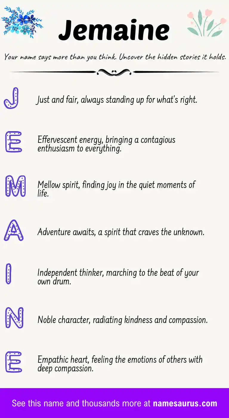 Acrostic poem about Jemaine.