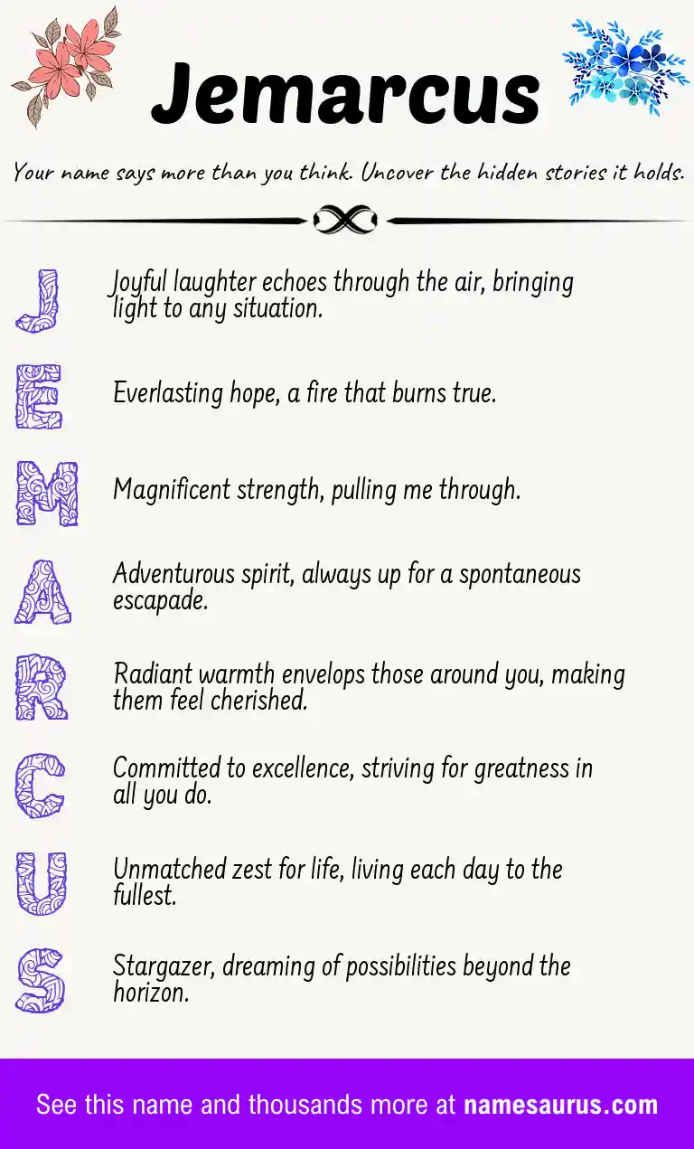 Acrostic poem about Jemarcus.