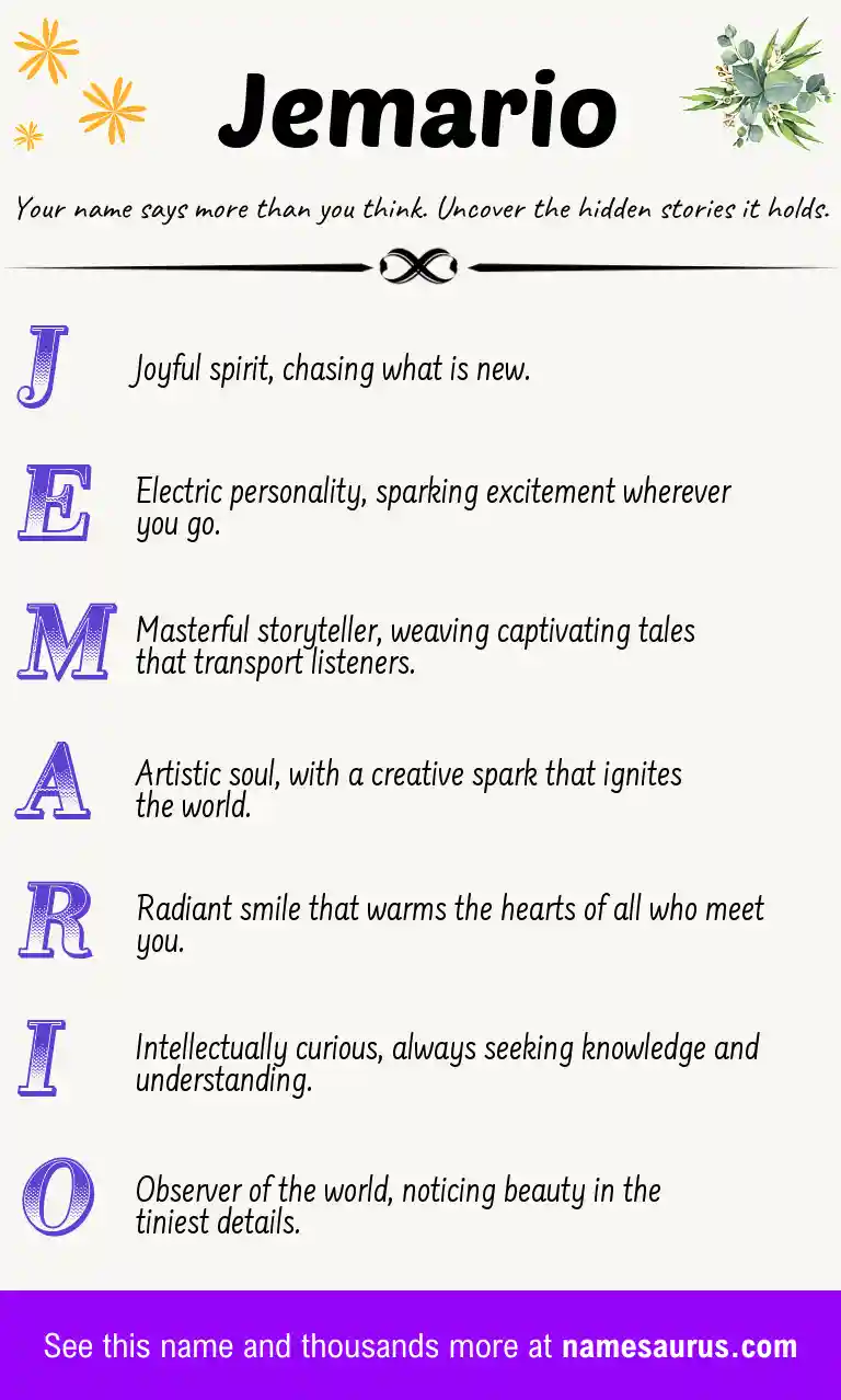 Acrostic poem about Jemario.