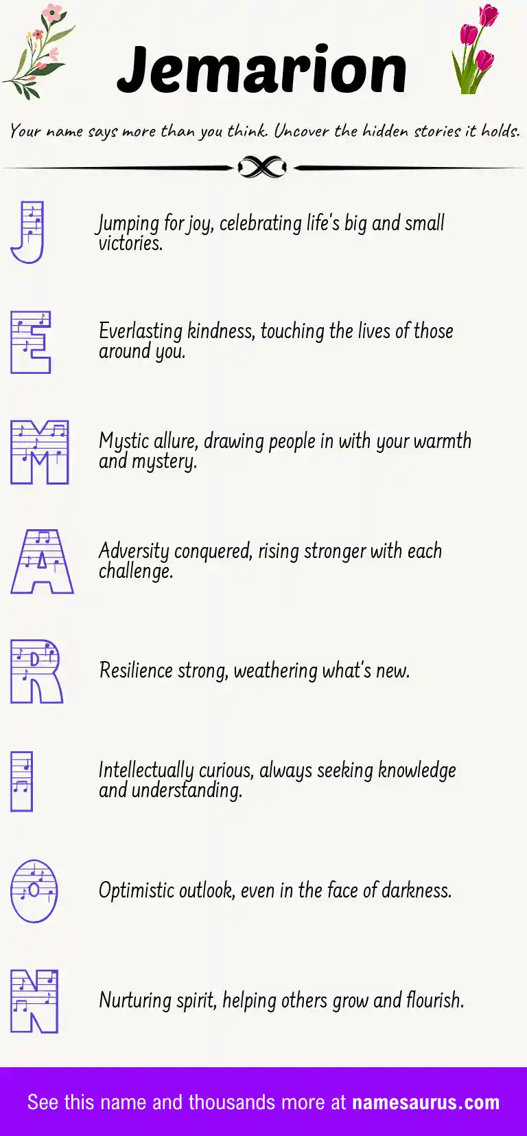 Acrostic poem about Jemarion.