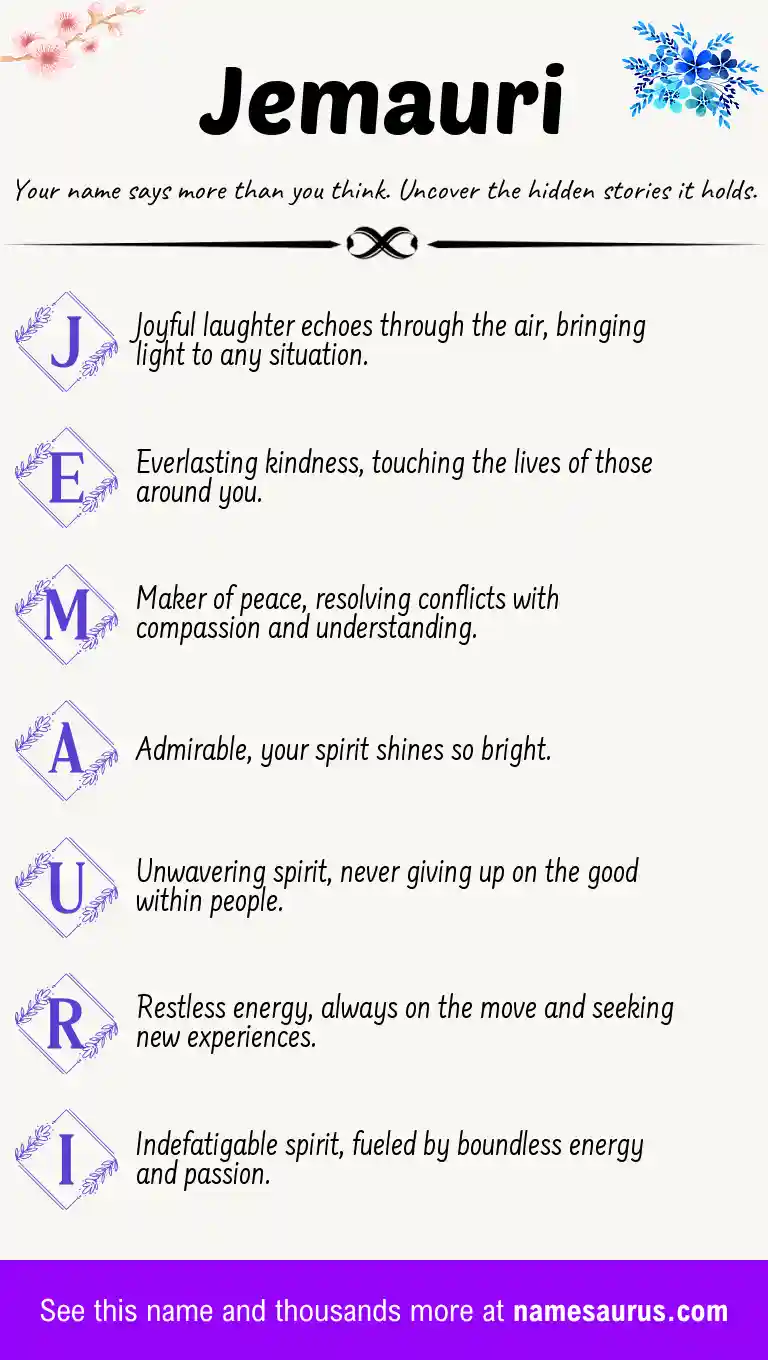 Acrostic poem about Jemauri.