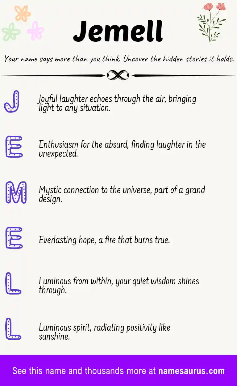 Acrostic poem about Jemell.