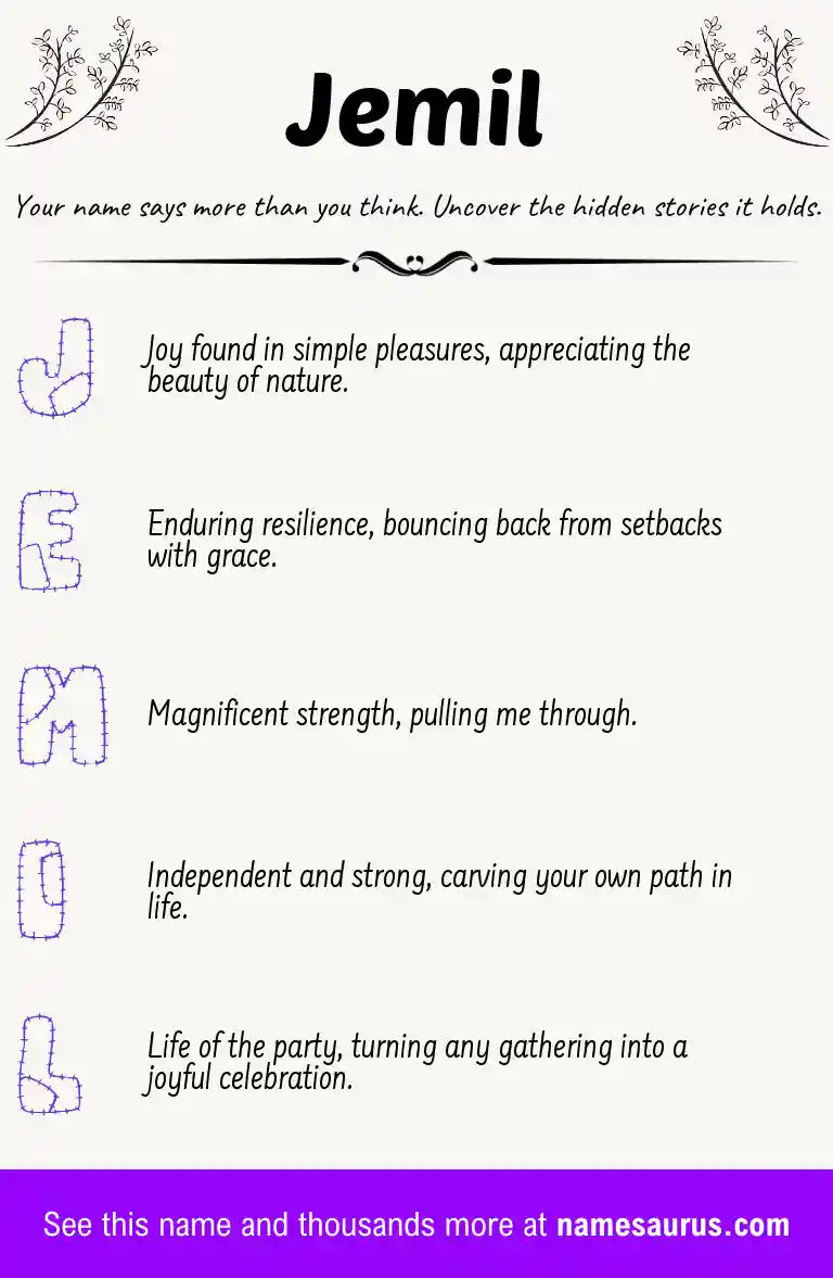 Acrostic poem about Jemil.