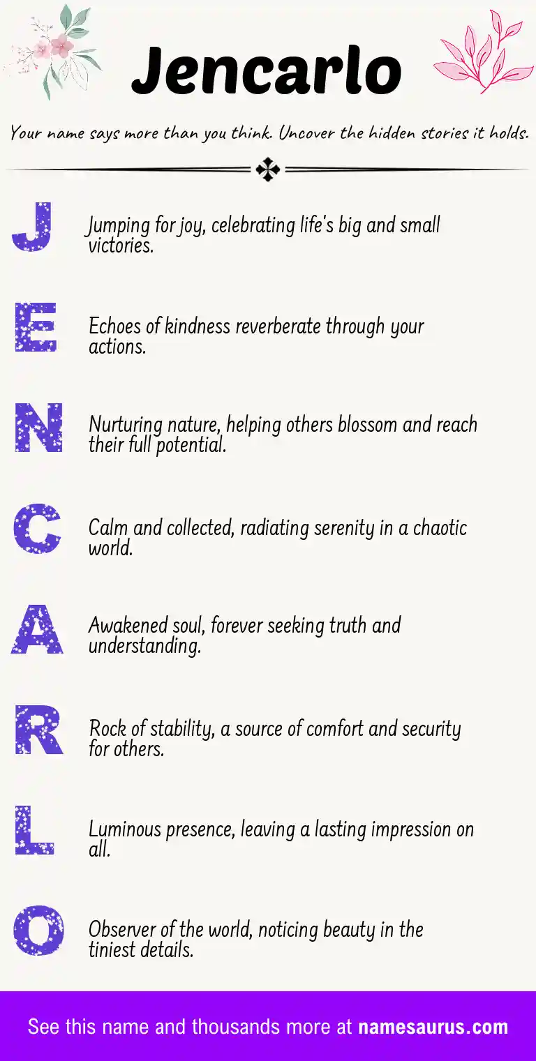 Acrostic poem about Jencarlo.