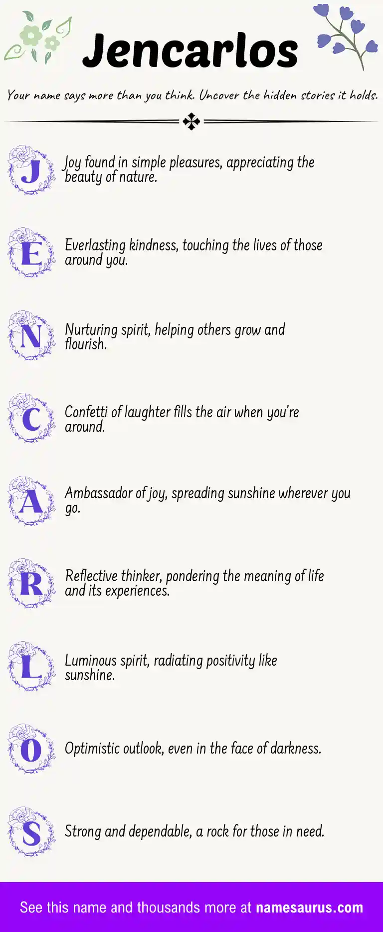 Acrostic poem about Jencarlos.