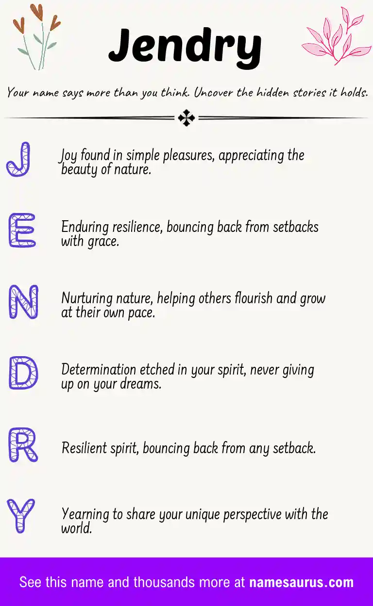 Acrostic poem about Jendry.