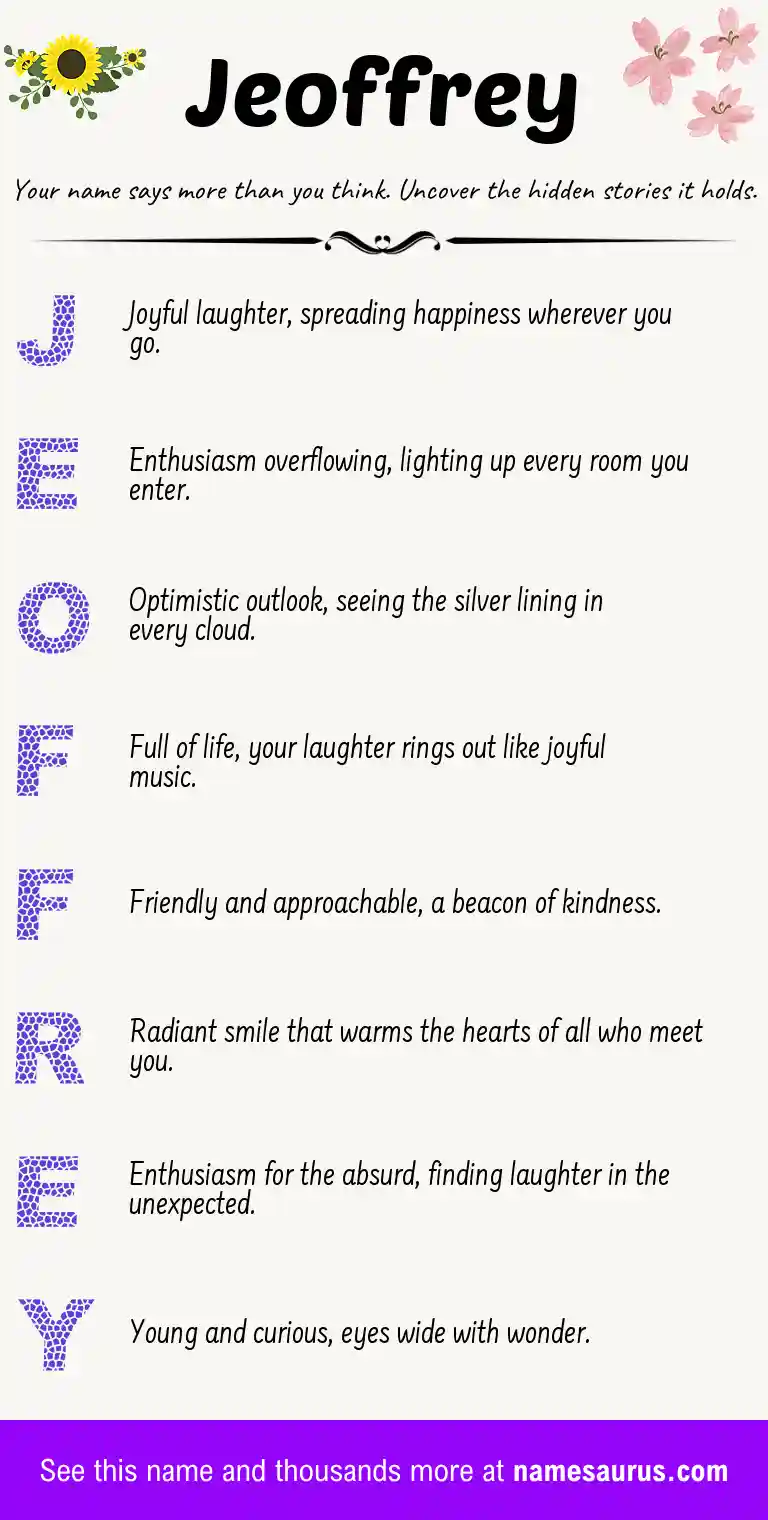 Acrostic poem about Jeoffrey.