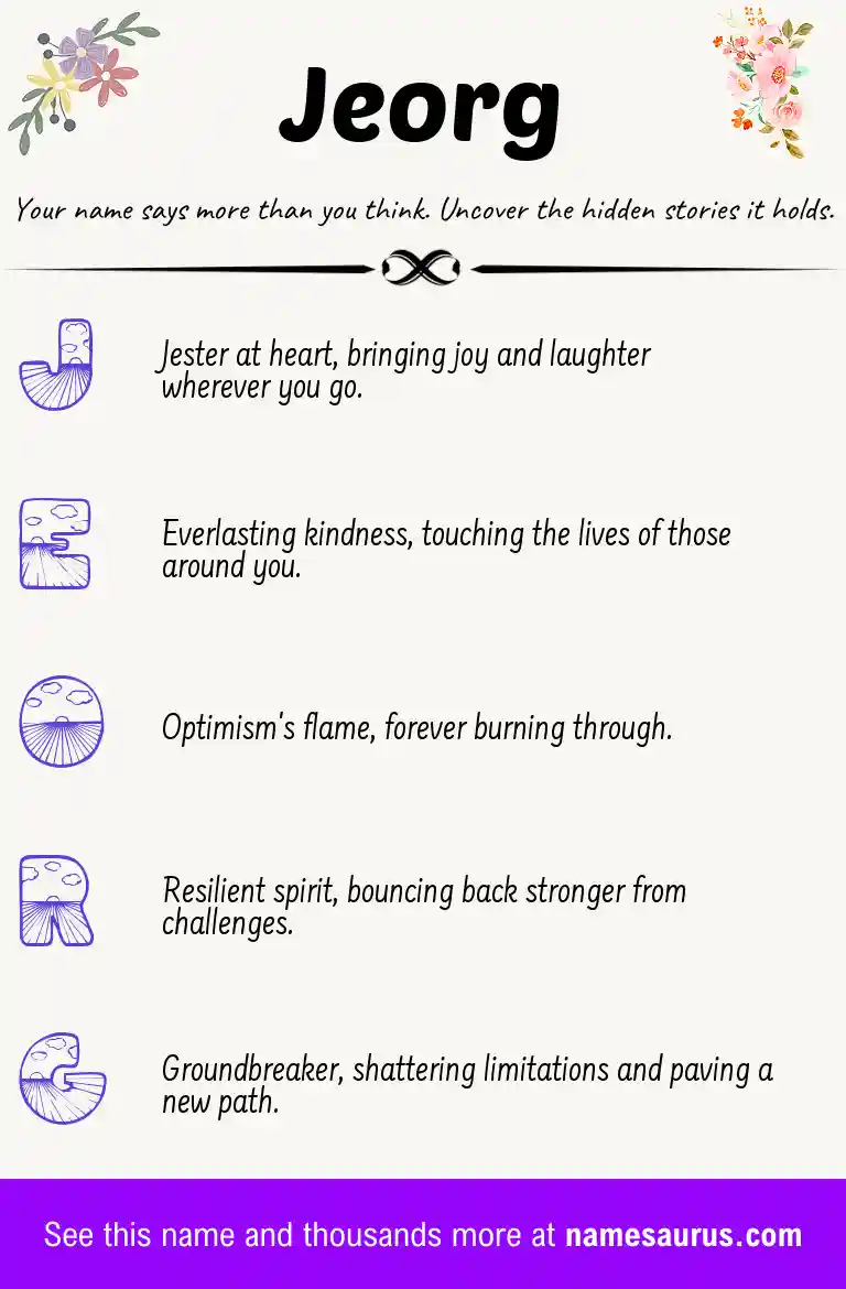 Acrostic poem about Jeorg.