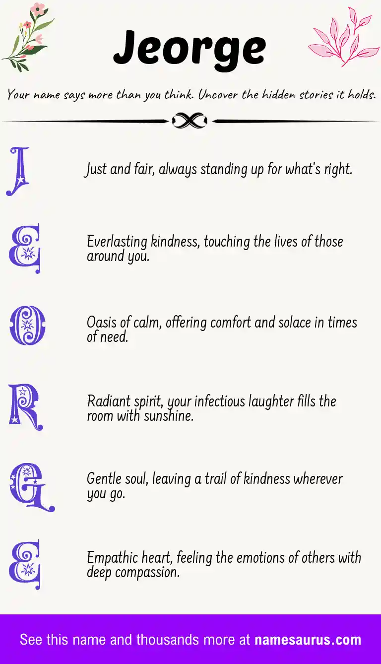 Acrostic poem about Jeorge.