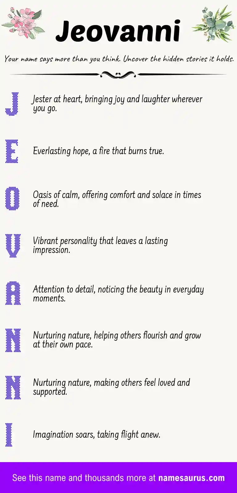 Acrostic poem about Jeovanni.