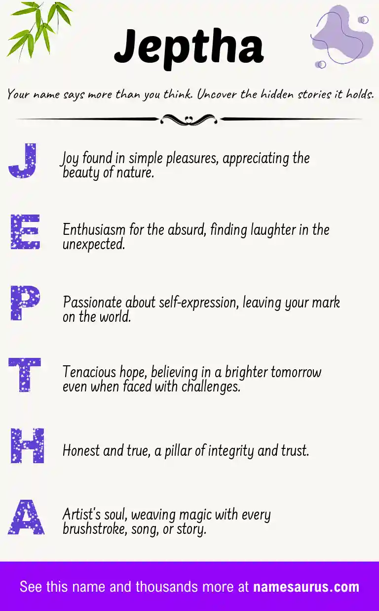Acrostic poem about Jeptha.