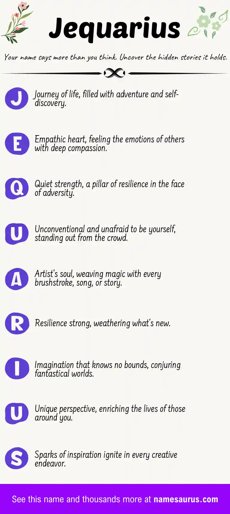 Acrostic poem about Jequarius.