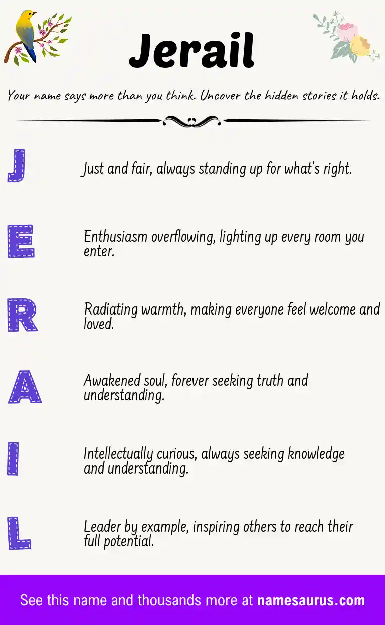 Acrostic poem about Jerail.