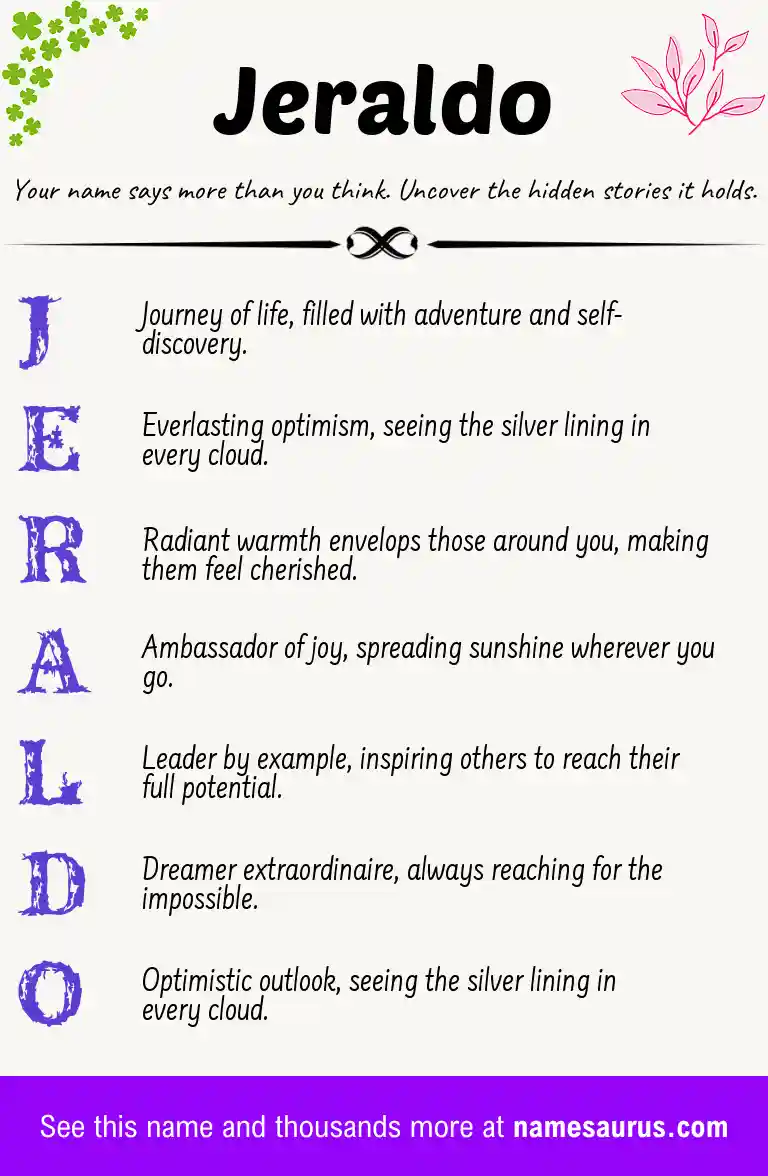 Acrostic poem about Jeraldo.