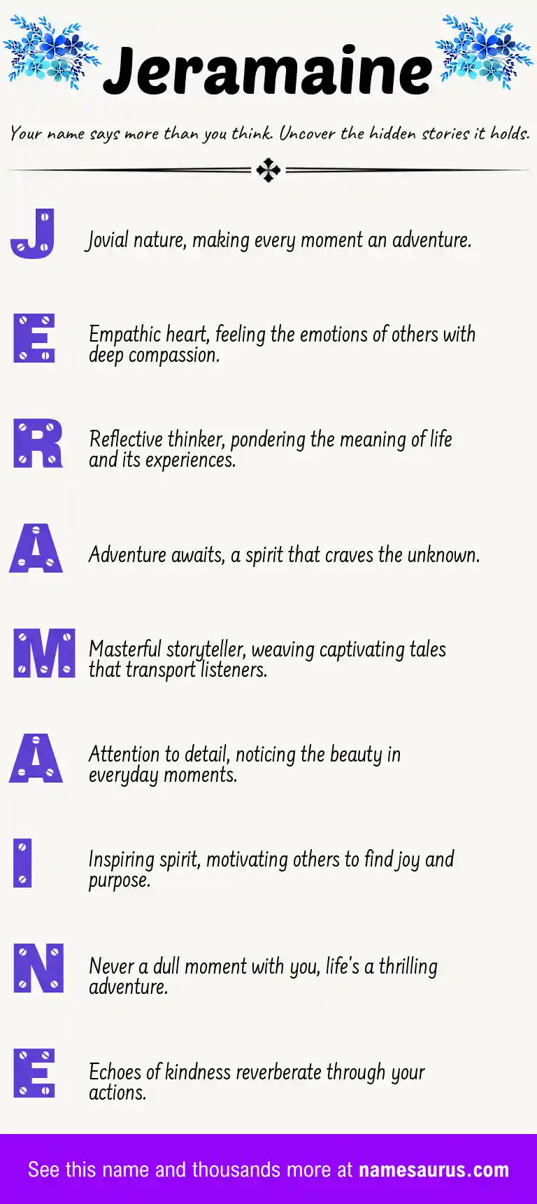 Acrostic poem about Jeramaine.
