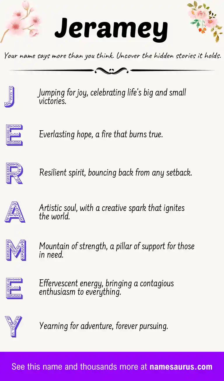 Acrostic poem about Jeramey.