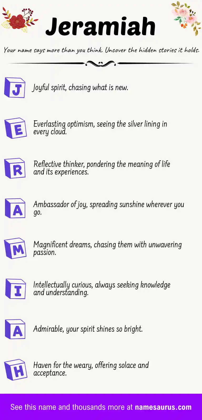 Acrostic poem about Jeramiah.