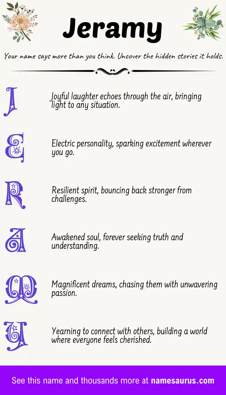 Acrostic poem about Jeramy.
