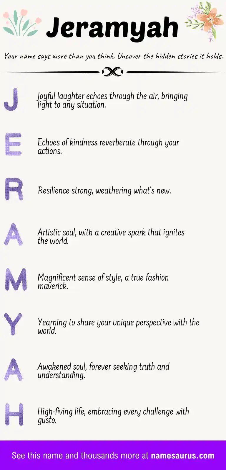 Acrostic poem about Jeramyah.