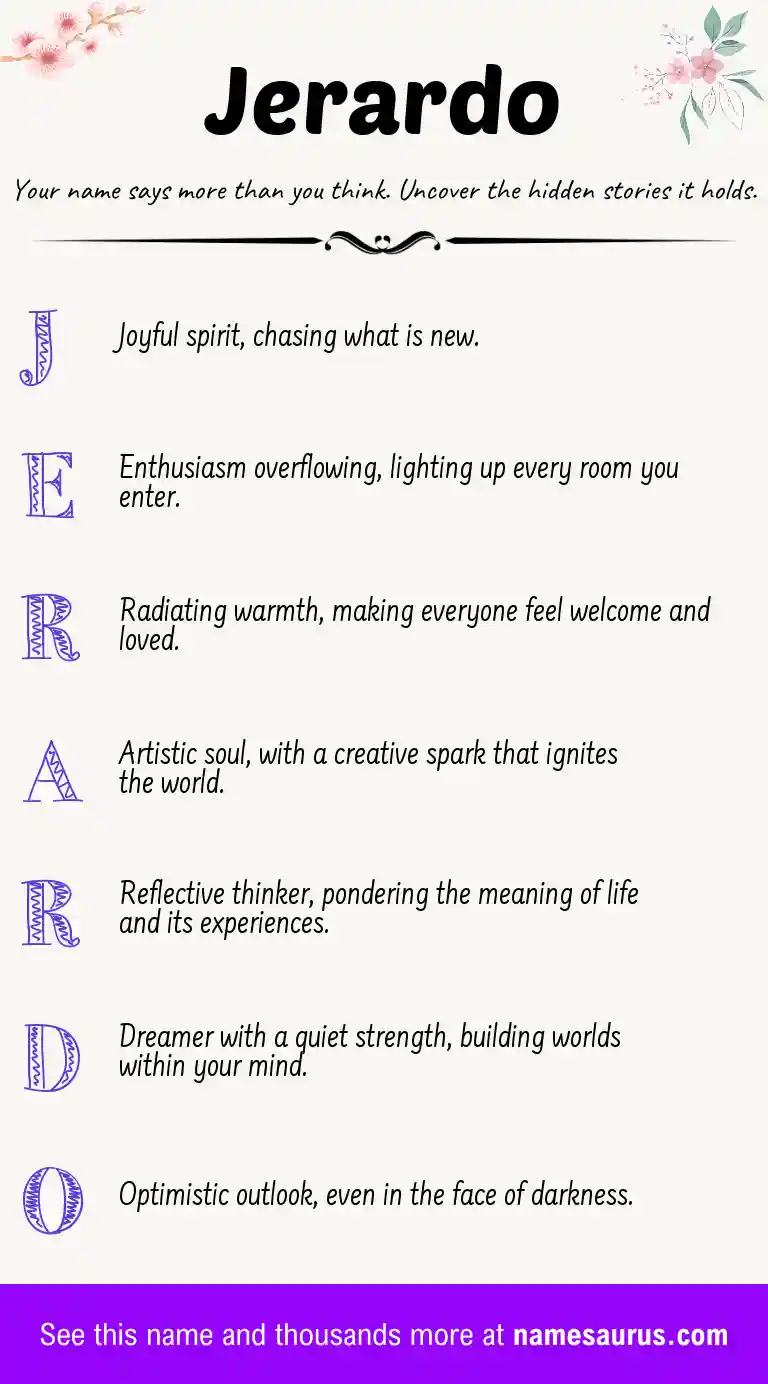 Acrostic poem about Jerardo.