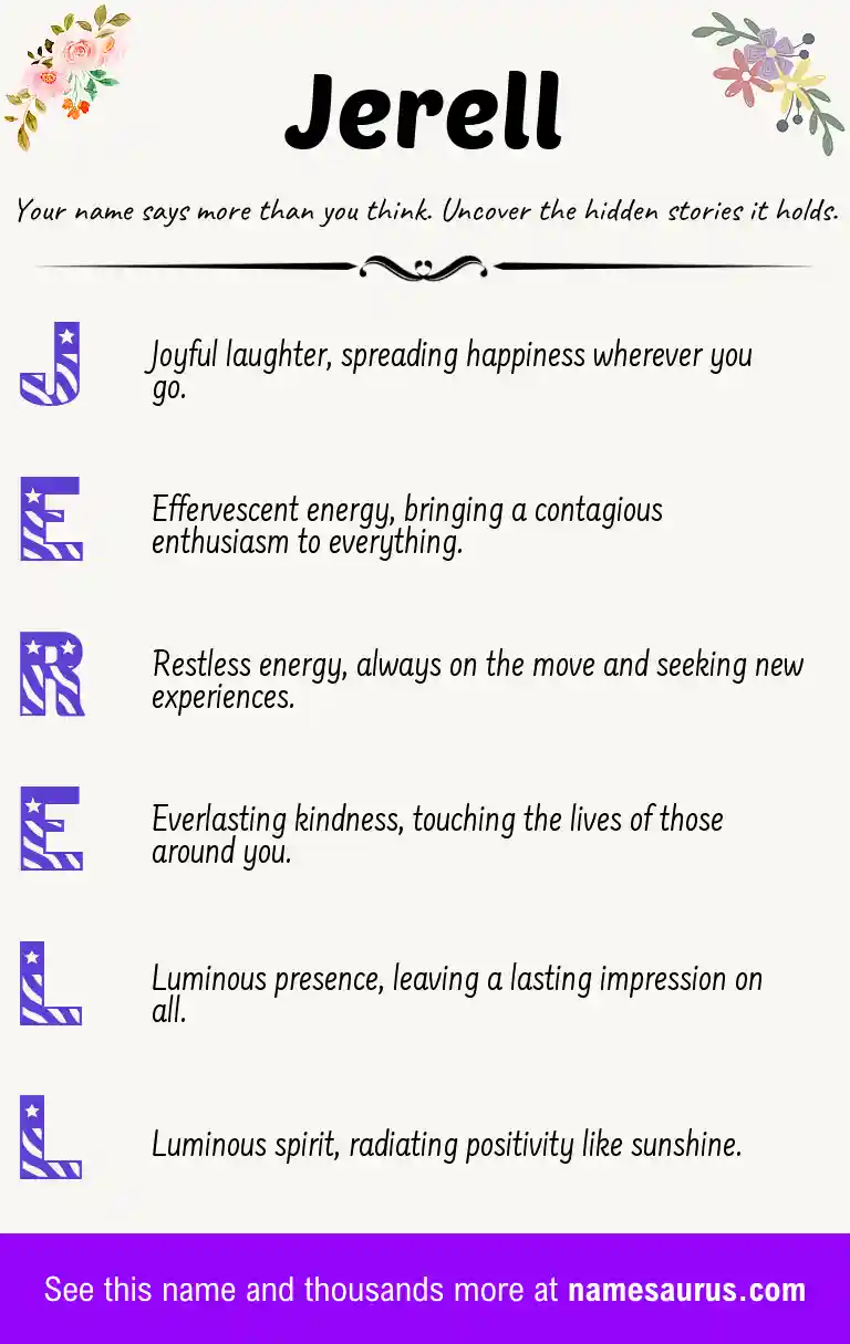 Acrostic poem about Jerell.