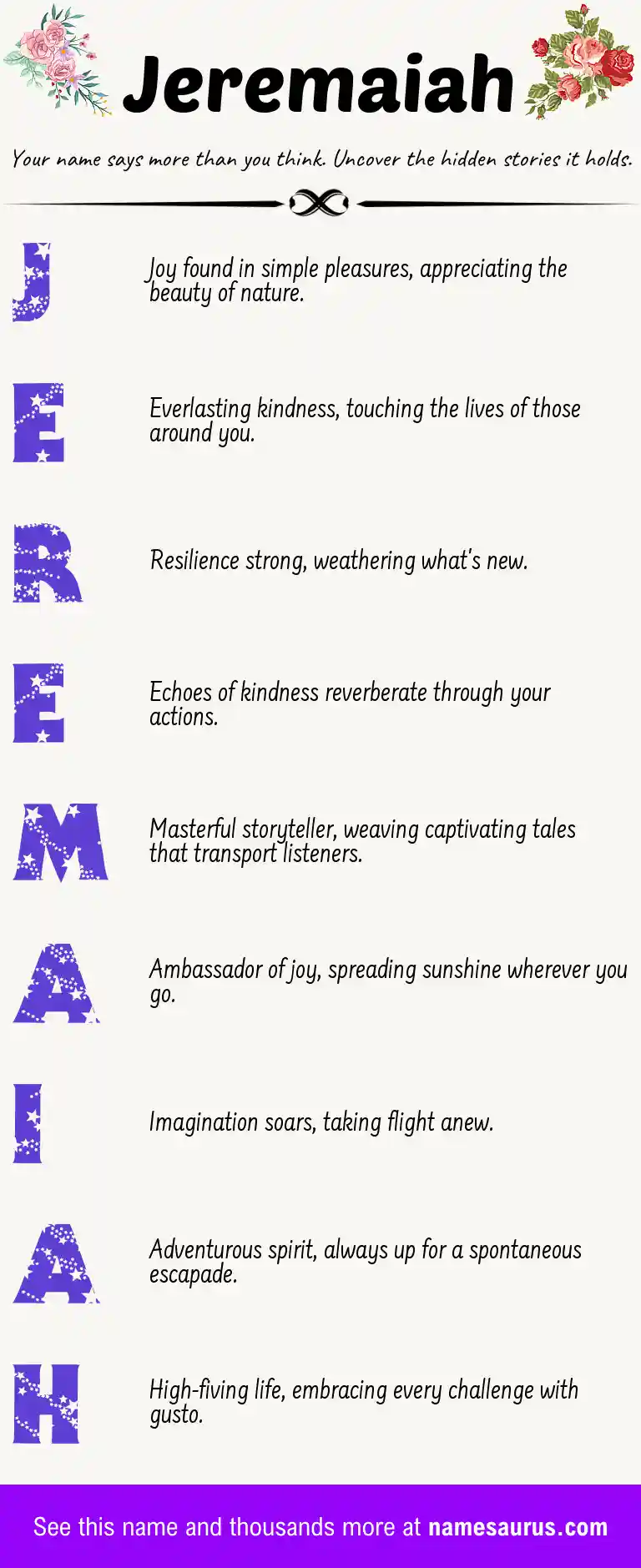 Acrostic poem about Jeremaiah.
