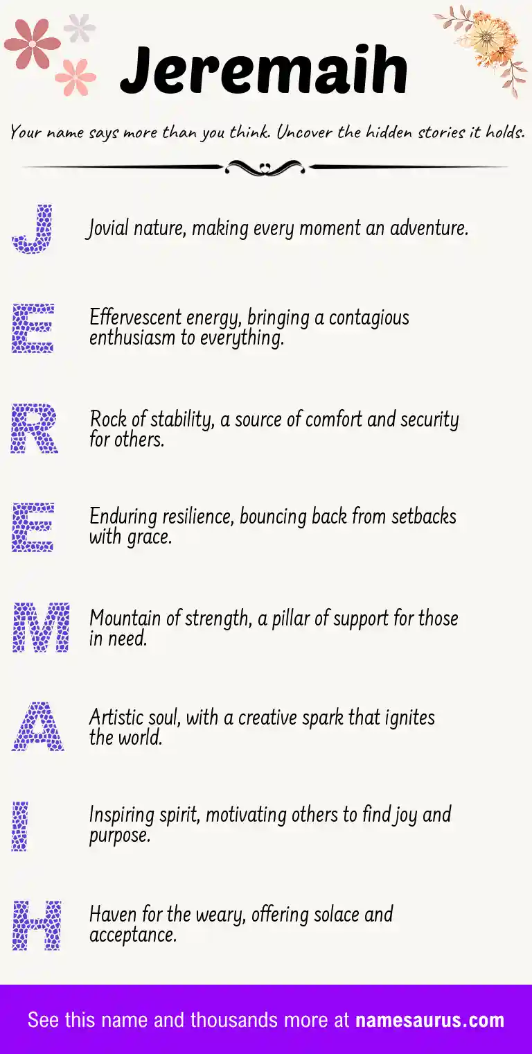 Acrostic poem about Jeremaih.