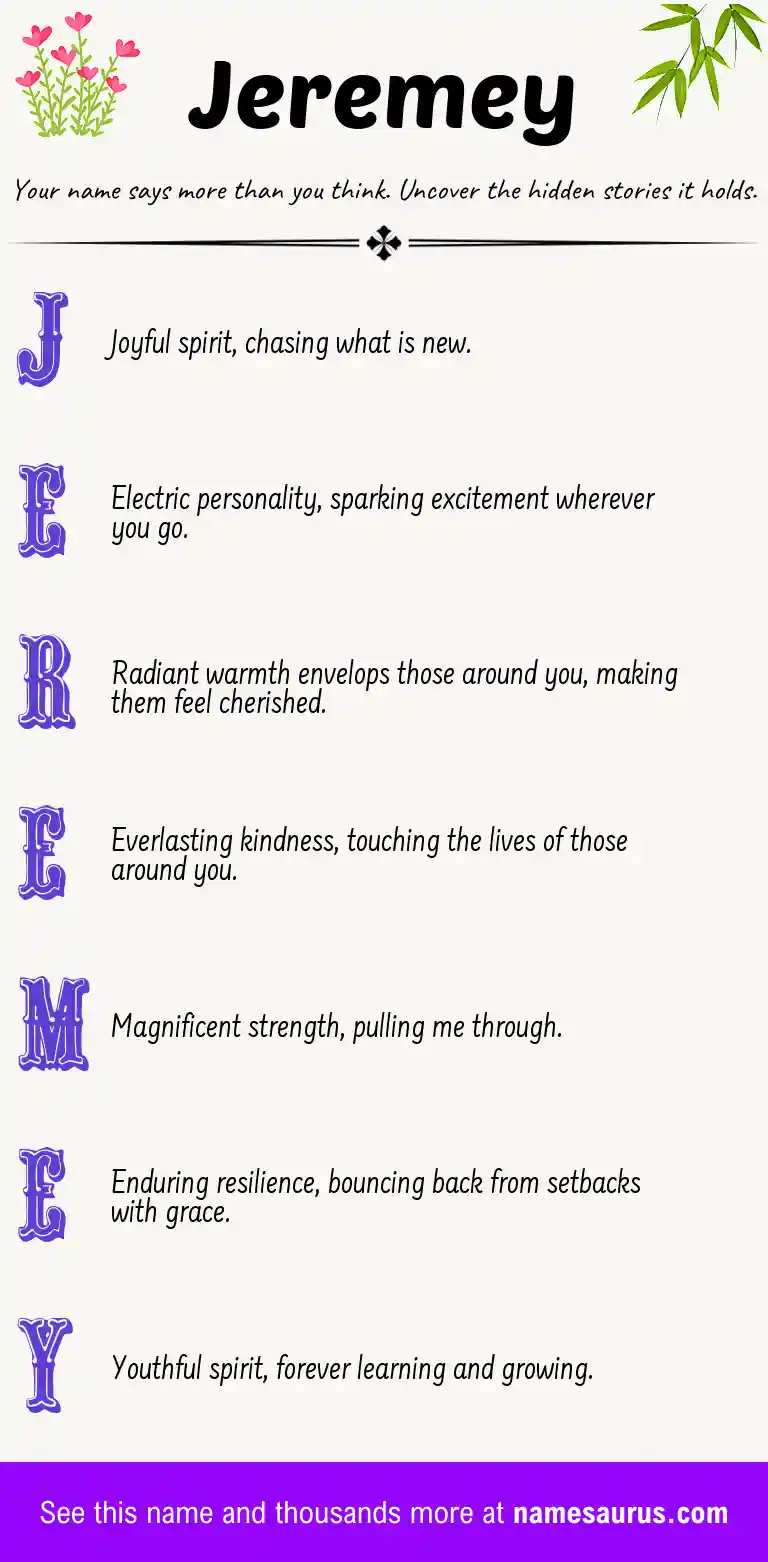 Acrostic poem about Jeremey.